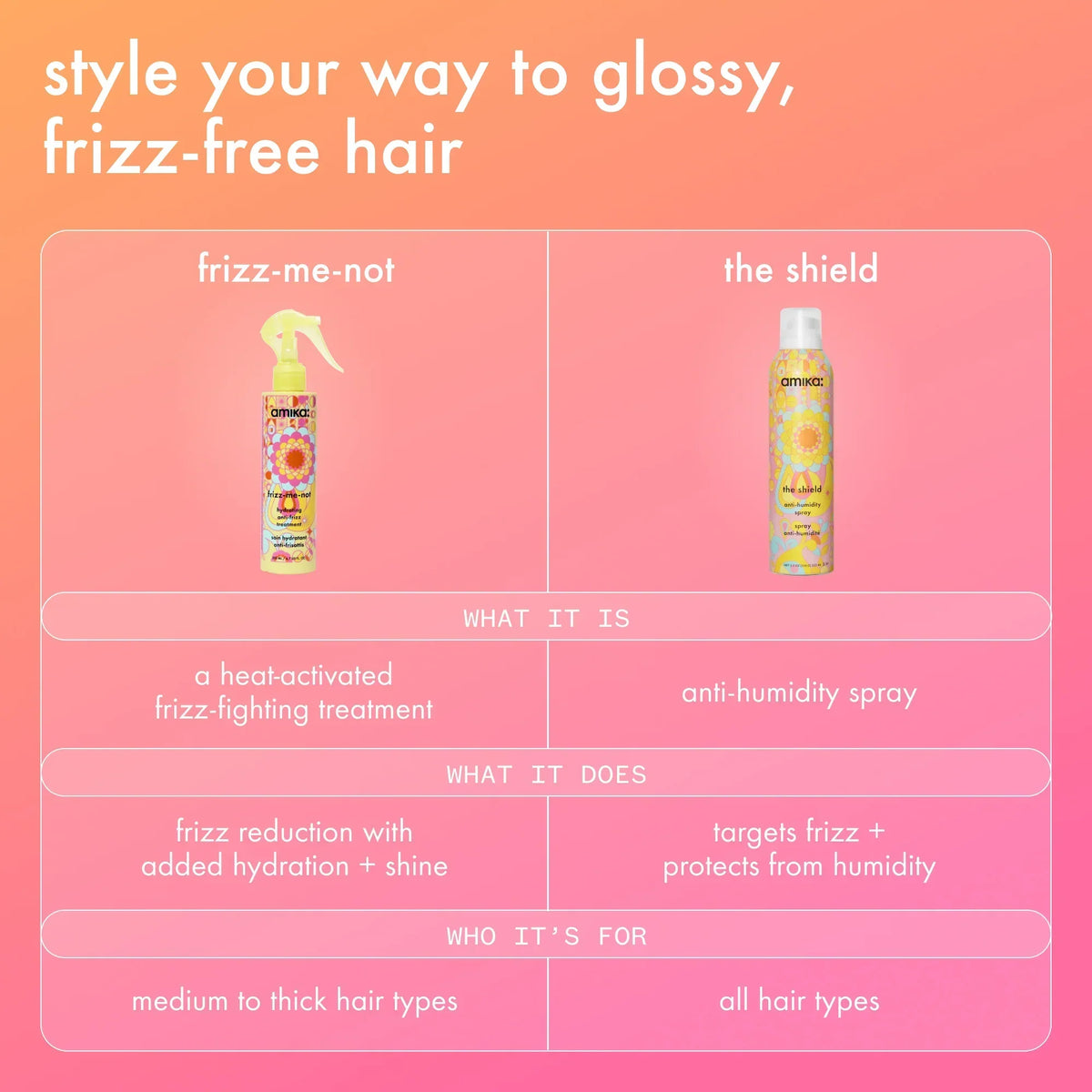 frizz-me-not hydrating anti-frizz treatment - 200 ml / 6.7 fl oz